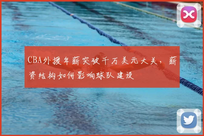 CBA外援年薪突破千万美元大关,薪资结构如何影响球队建设